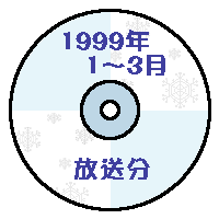 �ߋ����O��