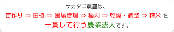 �T�J�^�j�_�Y�́A �c���˓c�A�˕ޏ�Ǘ��ˈ�ˊ����E�����ː��� ����т��čs���_�Ɩ@�l�ł��B
